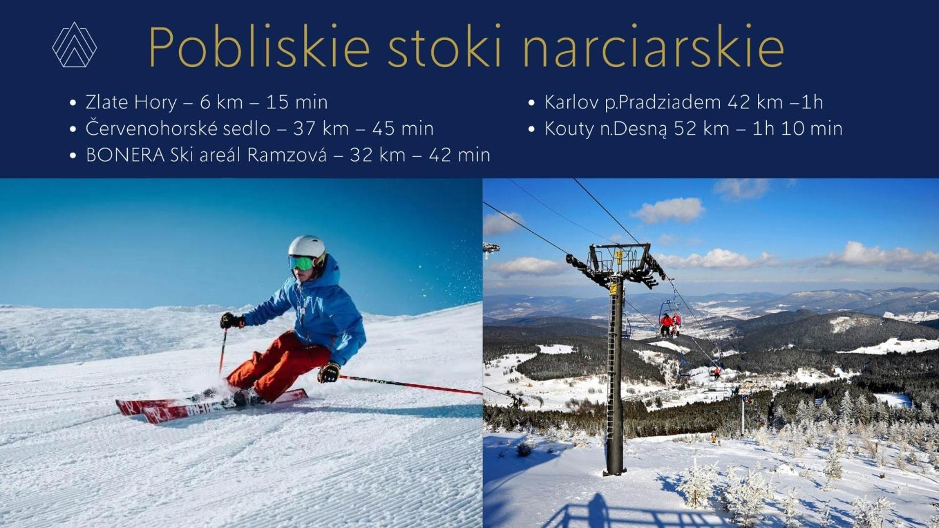 Aspen Prime Ski & Bike Resort - Basen, Sauna, Jacuzzi, Silownia W Cenie Pobytu Glucholazy Bagian luar foto